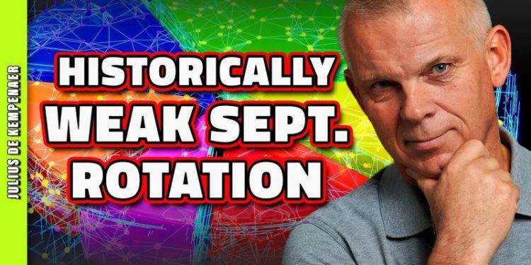 Weak September Rotation – What Does it Mean for Sectors?