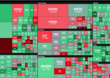 MarketCarpet Report: Stock Market Remains Resilient With Dow Notching a Record Close