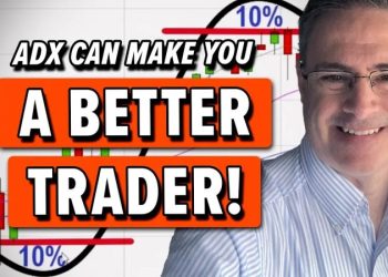 How ADX Stage Analysis Can Make You a BETTER Trader!