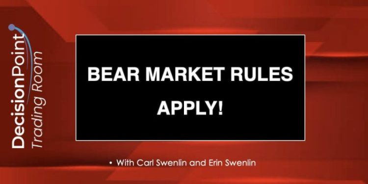 DP Trading Room: Bear Market Rules Apply