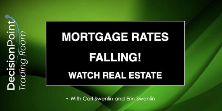 DP Trading Room: Mortgage Rates are Falling – Watch Real Estate