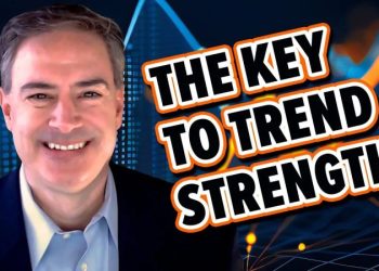 How to Use the ADX Indicator (Trend Strength Explained)