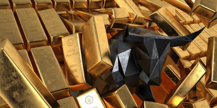 How High Can Gold Prices Go? The Tools You Need to Spot the Next Big Breakout!