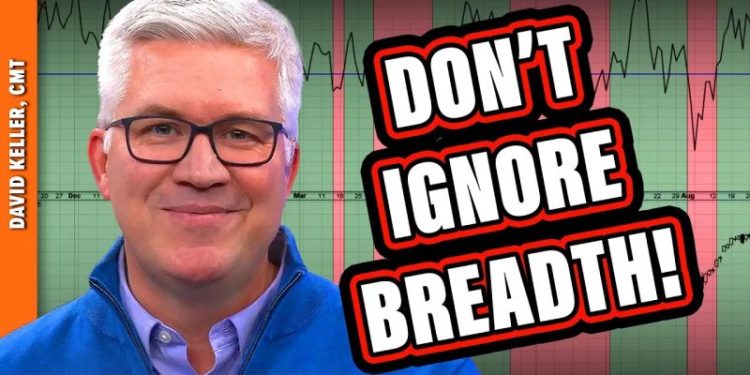 Top 5 Breadth Indicators You Can’t Afford to Ignore!
