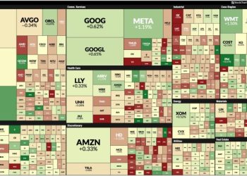 Stocks Regain Some Ground Amid Rising Yields, Gold Prices, US Dollar