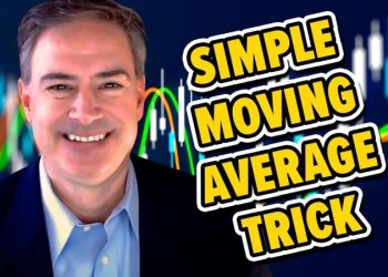 Simple Way to Find Confluence FAST Using Moving Averages