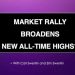 Market Rally Broadens – New All-Time Highs?