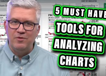Five Must-Have Tools for Analyzing Stock Charts
