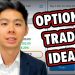 Macro Market Outlook and Best Options Trade Ideas!