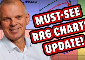 MUST SEE Updates to RRG Charts on StockCharts!