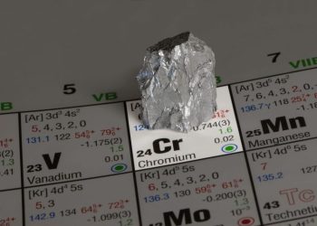How to Invest in Chromium Stocks (Updated 2024)