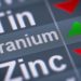 Russia Restricts US Uranium Exports, Retaliating to American Ban