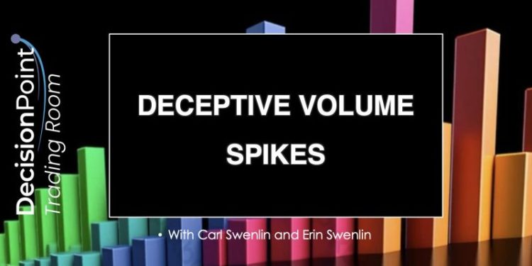 DP Trading Room: Deceptive Volume Spikes