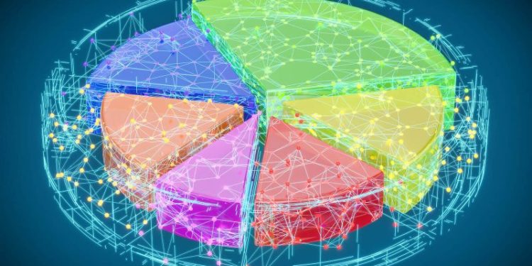 Small Caps are Set to Skyrocket in 2025—Here’s What You Need to Know