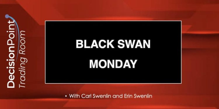 DP Trading Room: Black Swan Monday