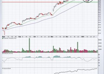 Be Careful With These Topping Candles