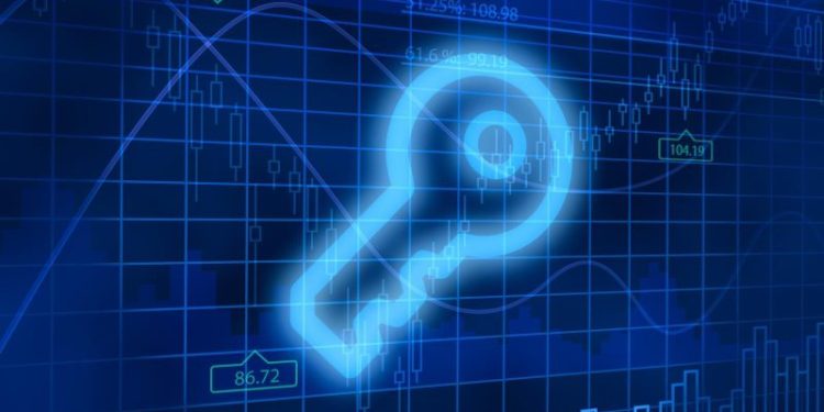 Market Movers in Action: How to Identify High-Probability Dip-Buying Setups