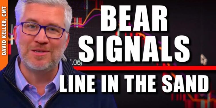 Bearish Signals & Risk Management: Protect Your Portfolio!